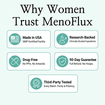 MenoFlux