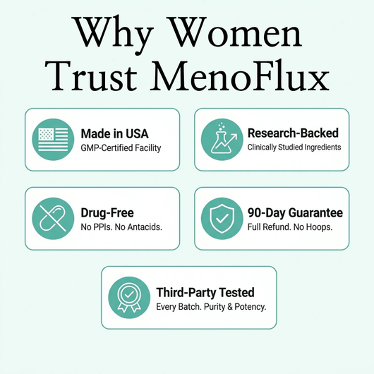 MenoFlux