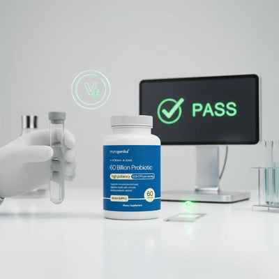 Third-Party Lab Tested